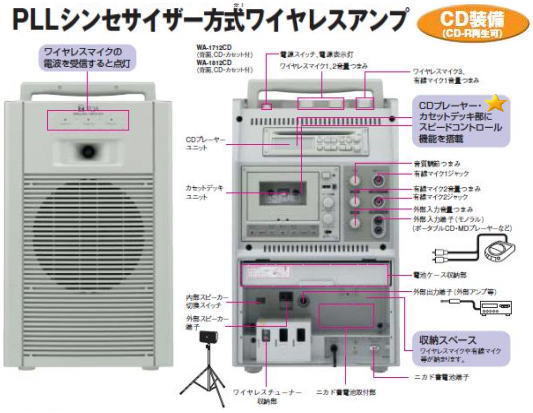 岡山 ワイヤレスアンプ レンタル TOA　CD付 カセット付き　　レンタル　料金　レントオール　岡山　