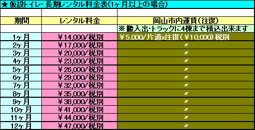 イベントトイレのレンタル料金 レントオール岡山