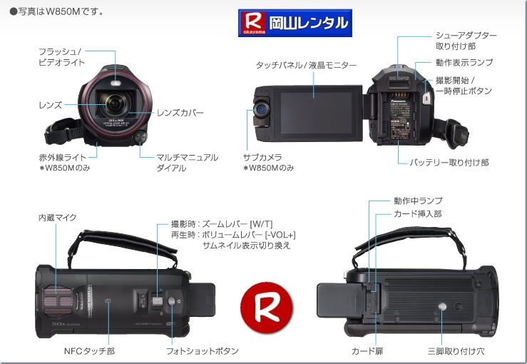 岡山ビデオカメラレンタル デジタルハイビジョン HC-W850M　ビデオカメラ　レンタル　各部品　名称　岡山レンタルサービス