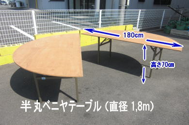 岡山 丸テーブル レンタル 丸テーブルレンタル　大きさ比較　レンタル料金