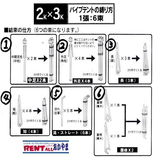 �p�C�v�e���g�@�����@�����g�I�[��