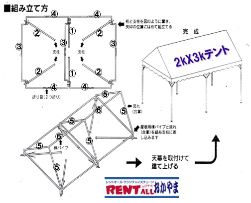 �p�C�v�e���g�̑g���ĕ��@2kx3k �����g�I�[��