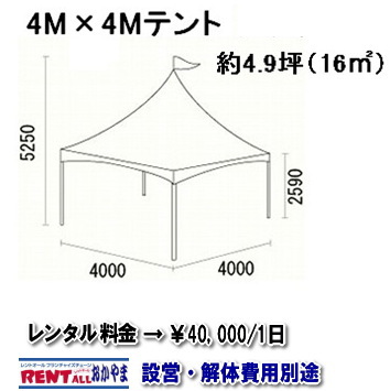 4m�e���g�̃����^��