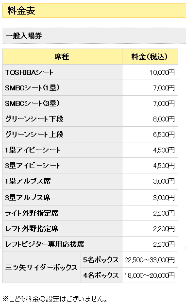 クライマックスチケット 一般席・企画席チケット｜阪神甲子園球場(クライマックス