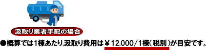 汲取り業者手配|バキューム業者手配|概算費用|1棟あたり|￥12,000|税別| 岡山トイレ汲取り費用|　岡山仮設トイレレンタル| 岡山イベントトイレレンタル|岡山現場事務所トイレレンタル|岡山選挙事務所トイレレンタル|岡山仮設店舗トイレレンタル|事務所のレンタルトイレ|短期間トイレレンタル|長期間トイレレンタル| 岡山トイレレンタル| 岡山 トイレ レンタル料金| 仮設トイレのレンタル料金| トイレレンタル価格| 和式トイレレンタル| 洋式トイレレンタル料金| レンタル価格| 　岡山でのトイレのレンタルは岡山レンタルサービス|　 イベント用 仮設トイレ レンタル|　料金| 岡山　|イベントトイレのレンタル|　仮設トイレ|　レンタル料金| 安い| レンタル|　岡山でのトイレ|　トイレ手配| 準備は岡山レンタルサービス|TEL086-243-2323|FAX086-243-2121| 